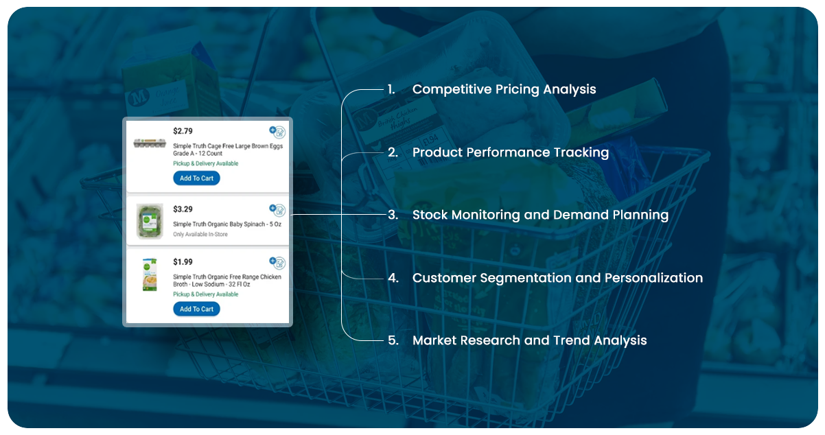 W5-Different-Ways-to-Use-Scraped-Supermarket-Data-to-Enhance-Competitiveness